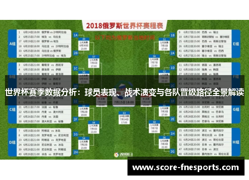 世界杯赛季数据分析：球员表现、战术演变与各队晋级路径全景解读
