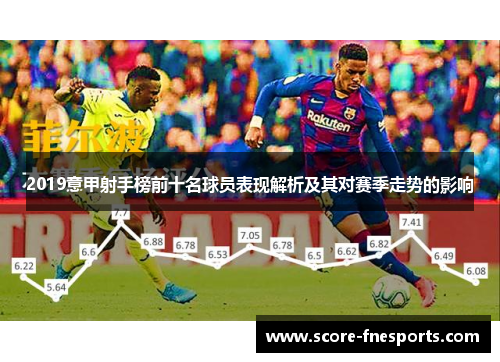 2019意甲射手榜前十名球员表现解析及其对赛季走势的影响
