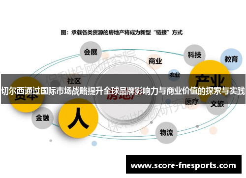 切尔西通过国际市场战略提升全球品牌影响力与商业价值的探索与实践