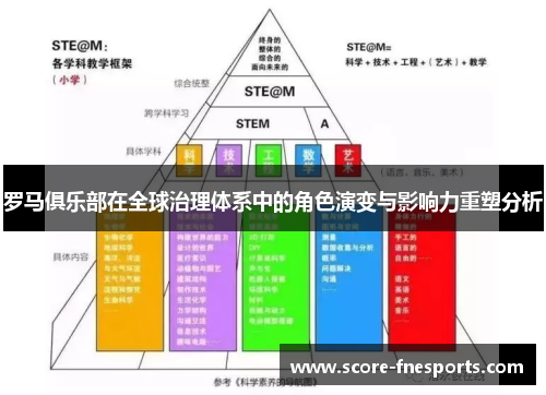 罗马俱乐部在全球治理体系中的角色演变与影响力重塑分析