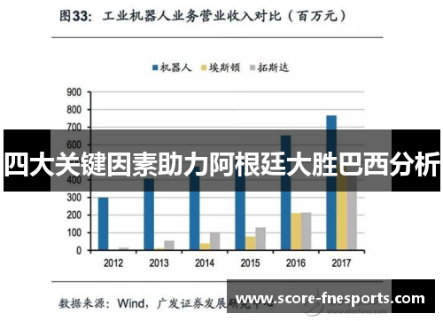 四大关键因素助力阿根廷大胜巴西分析