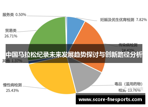 中国马拉松纪录未来发展趋势探讨与创新路径分析