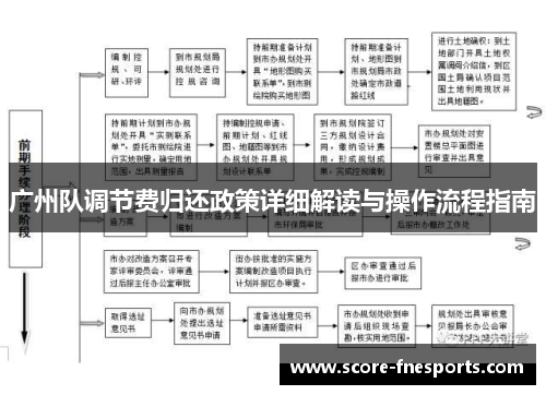 广州队调节费归还政策详细解读与操作流程指南
