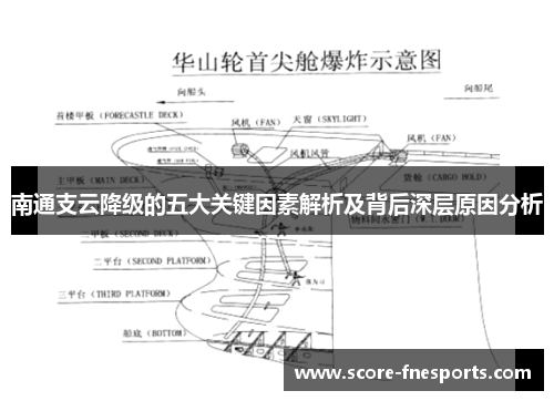 南通支云降级的五大关键因素解析及背后深层原因分析