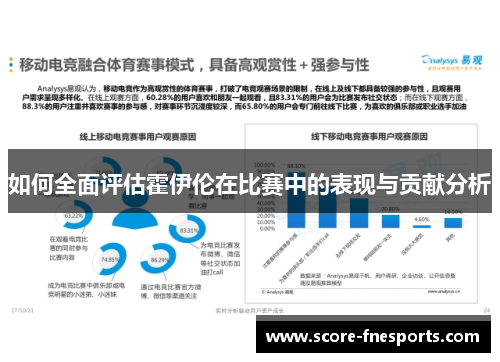 如何全面评估霍伊伦在比赛中的表现与贡献分析
