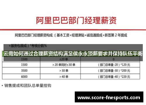 云南如何通过合理薪资结构满足侯永永顶薪要求并保持队伍平衡