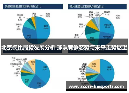 北京德比局势发展分析 球队竞争态势与未来走势展望
