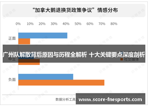 广州队解散背后原因与历程全解析 十大关键要点深度剖析