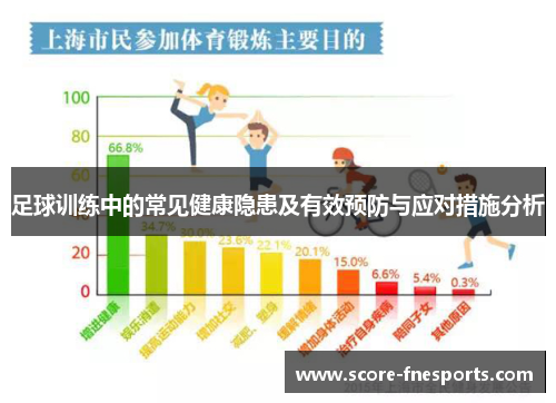 足球训练中的常见健康隐患及有效预防与应对措施分析