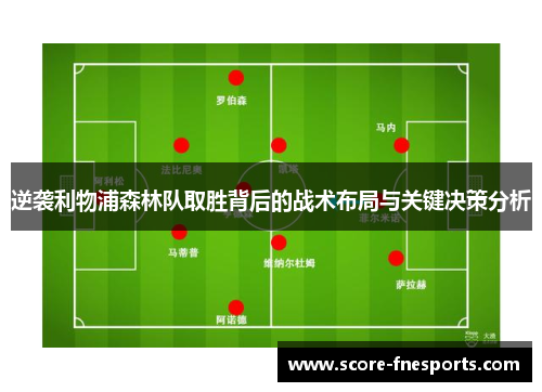 逆袭利物浦森林队取胜背后的战术布局与关键决策分析