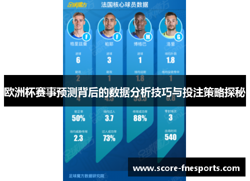 欧洲杯赛事预测背后的数据分析技巧与投注策略探秘