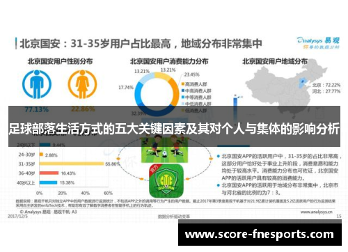 足球部落生活方式的五大关键因素及其对个人与集体的影响分析